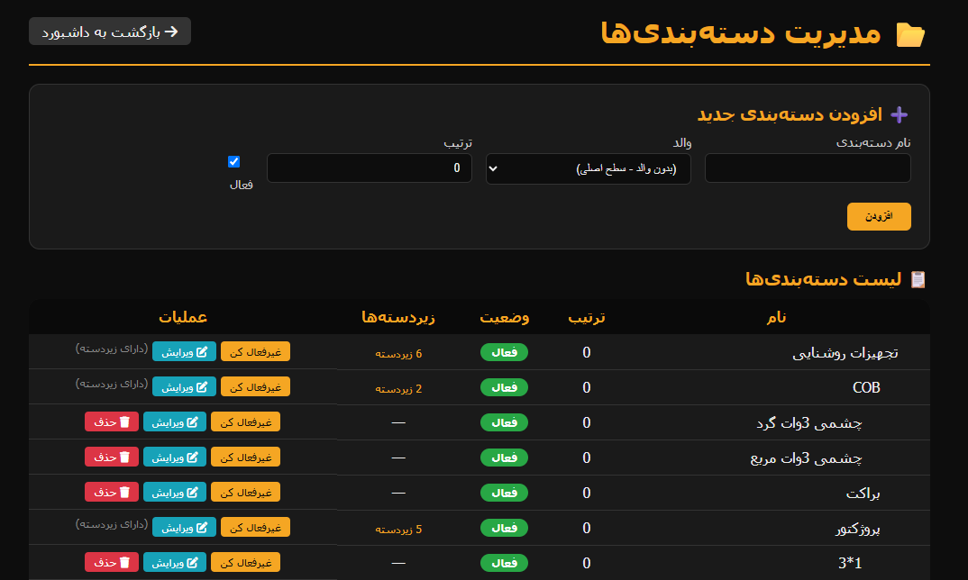 گالری