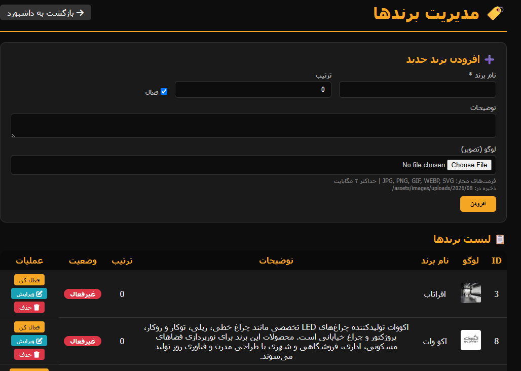 گالری