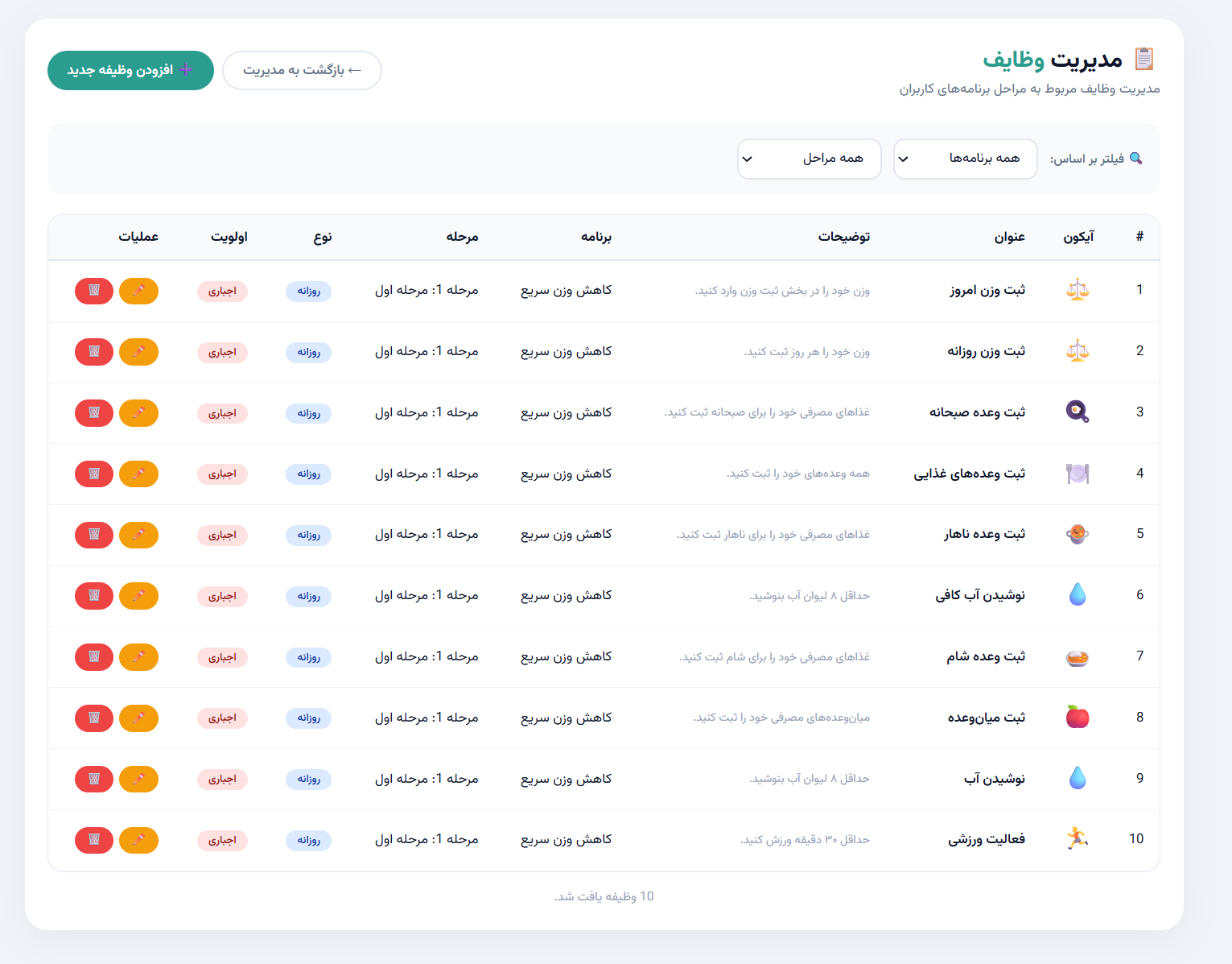 گالری