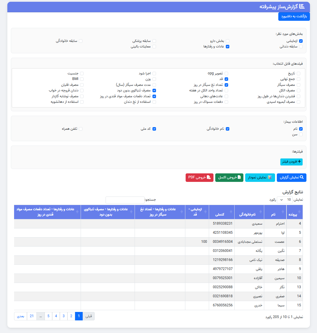 گالری
