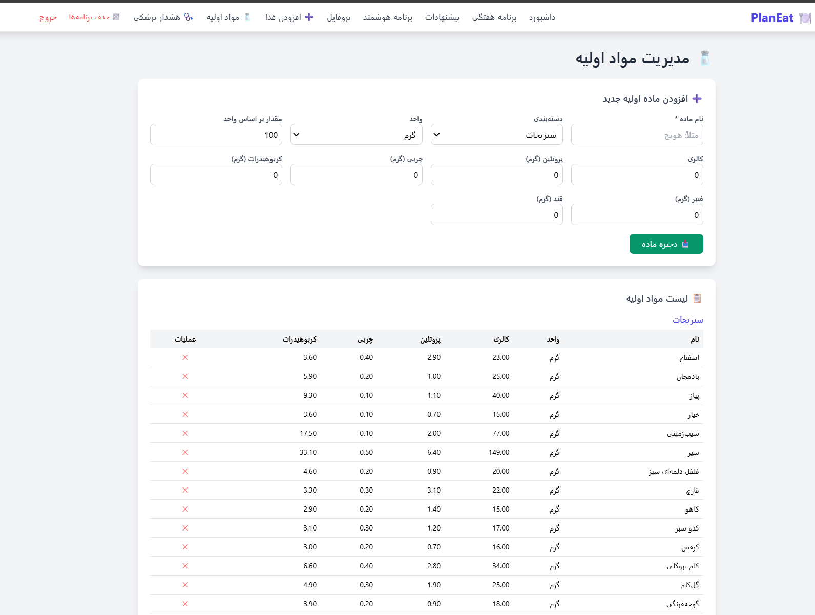 گالری