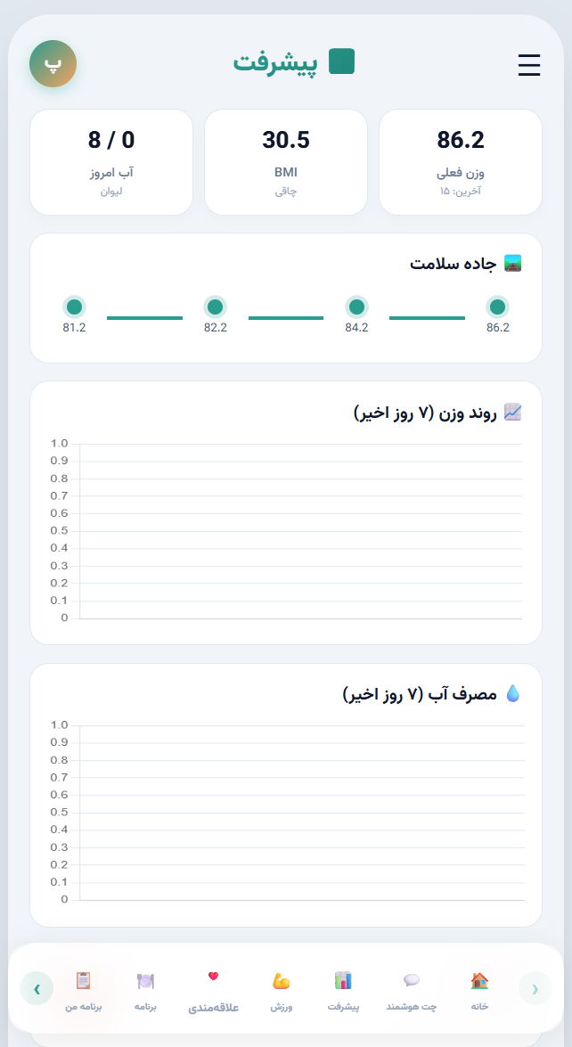 گالری